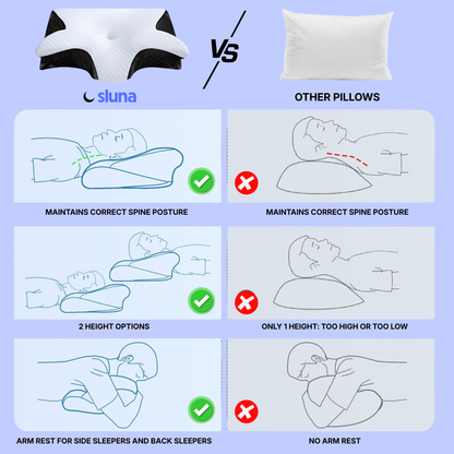 Sluna Relief PRO Pillow (2 Pillows)
