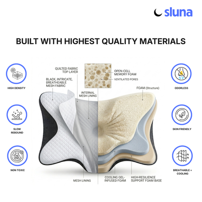 Sluna Relief PRO Pillow (2 Pillows)